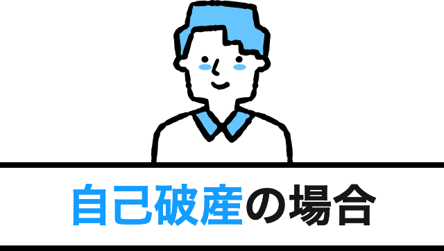 自己破産の場合
